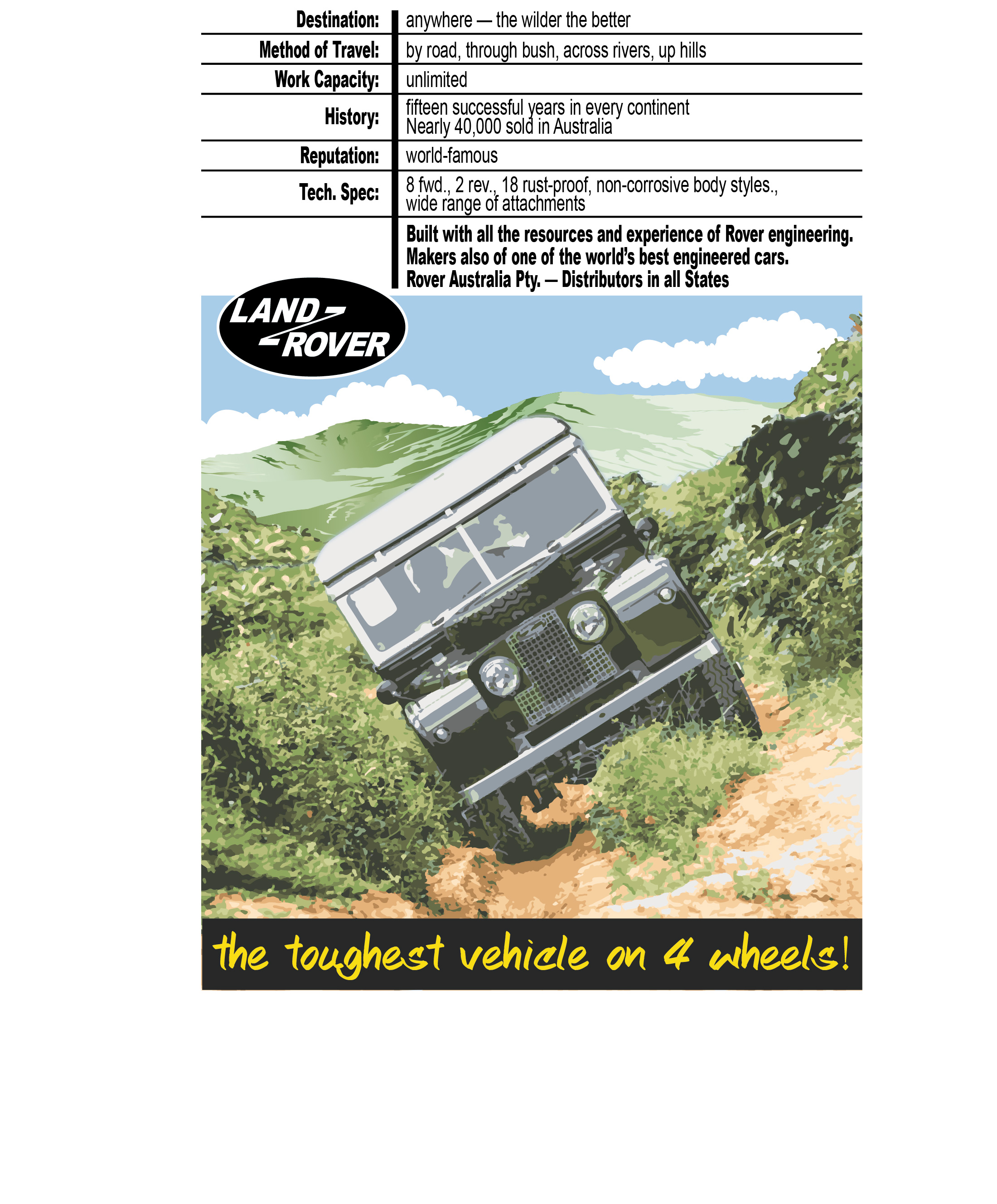 1950's-60's Land Rover Pick-up 4x4 Australia